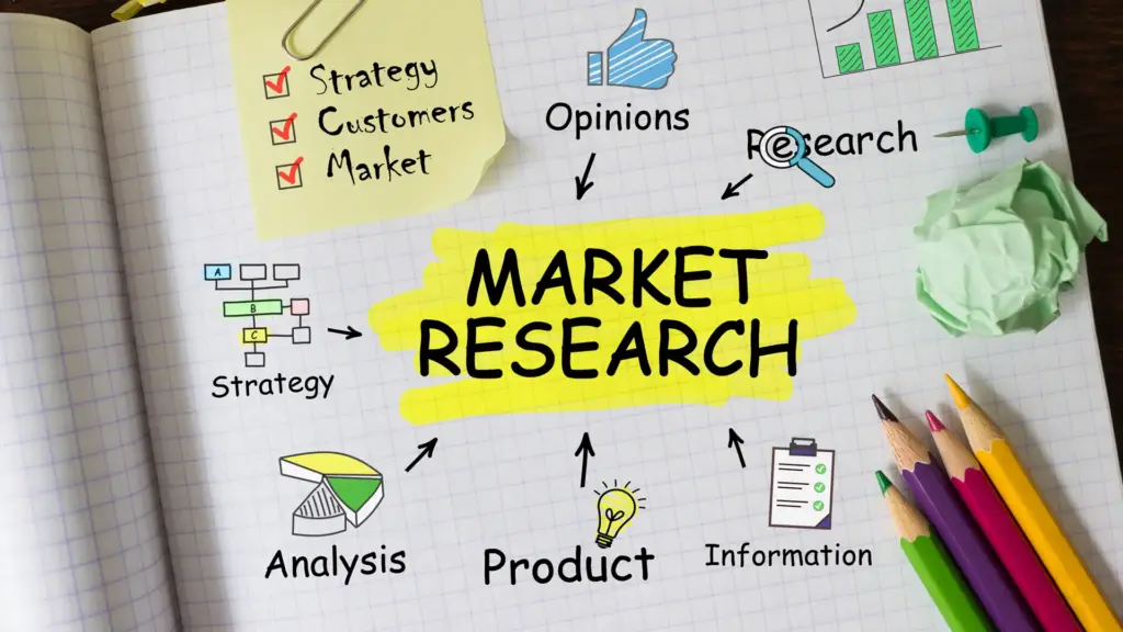 Marktforschung und Zielgruppenanalyse Marktforschung und Zielgruppenanalyse